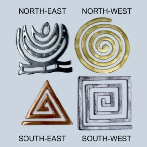 Helix Vastu Remedy by Brahmajnana for energy balance and vastu correction
